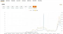 YGG：Axies 背后来自菲律宾的神秘加密力量-ODAILY_AXI:INFINITYDOGE