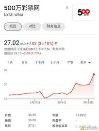 分析：吴忌寒为何出售BTC.com矿池？买家500.com是谁？_COM:comp币价格今日行情