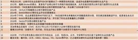 区块链领域的金融“新世界”_区块链:Fluffy Token