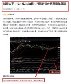 解套大手∶12.13以太坊日内行情分析与实盘一致 多单布局止盈获利15个点_: